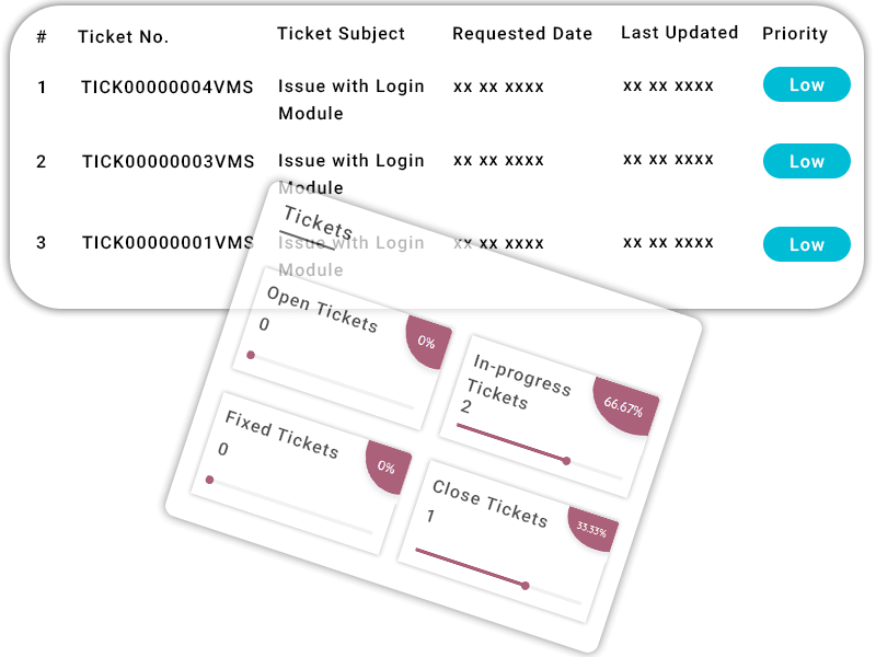 TickDay Ticketing Tool