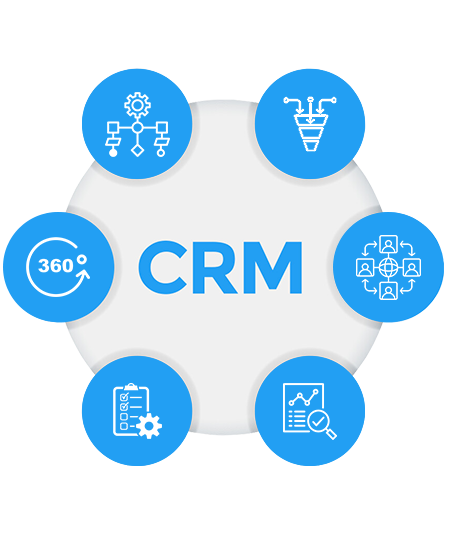 Lead to deal workflow