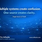 What Is a Single Source of Truth and Why Businesses Need It