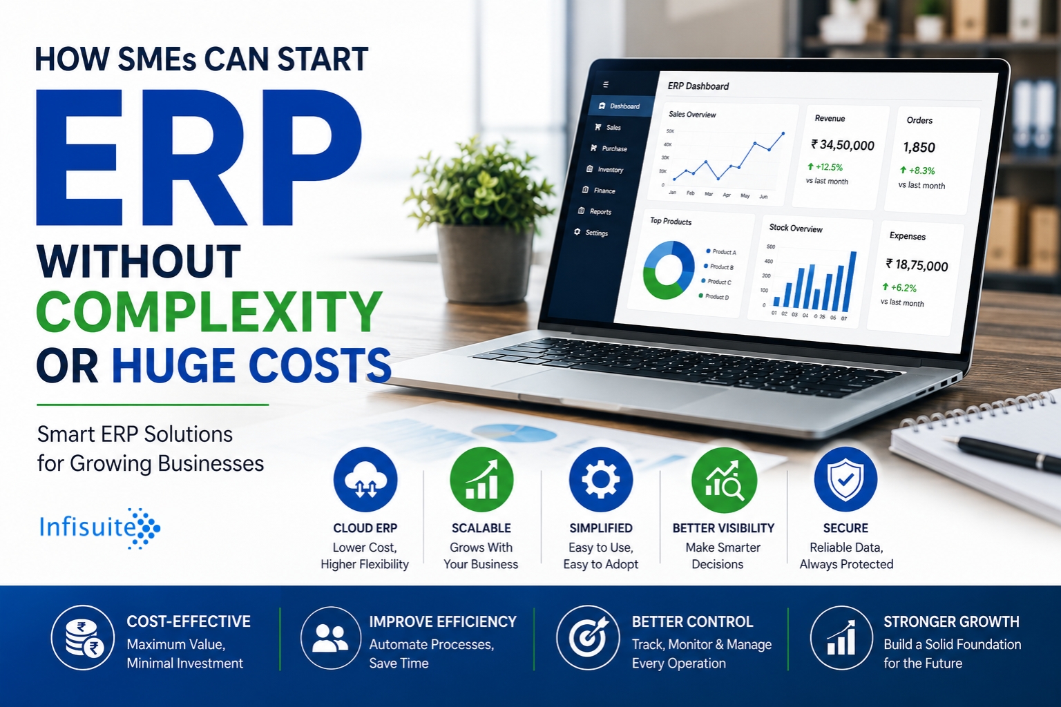 How SMEs Can Start ERP Without Complexity or Huge Costs