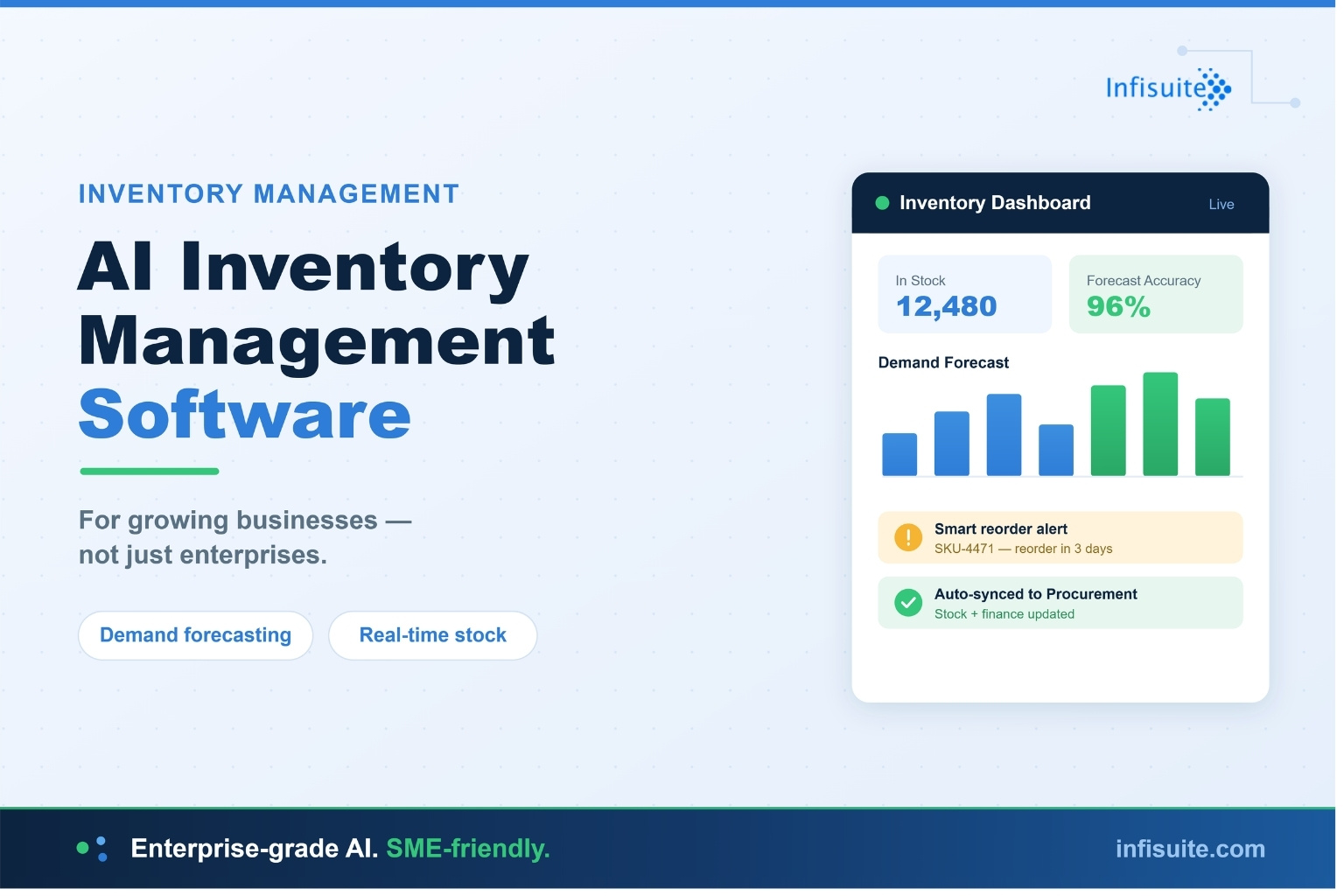 AI Inventory Management Software for Growing Businesses