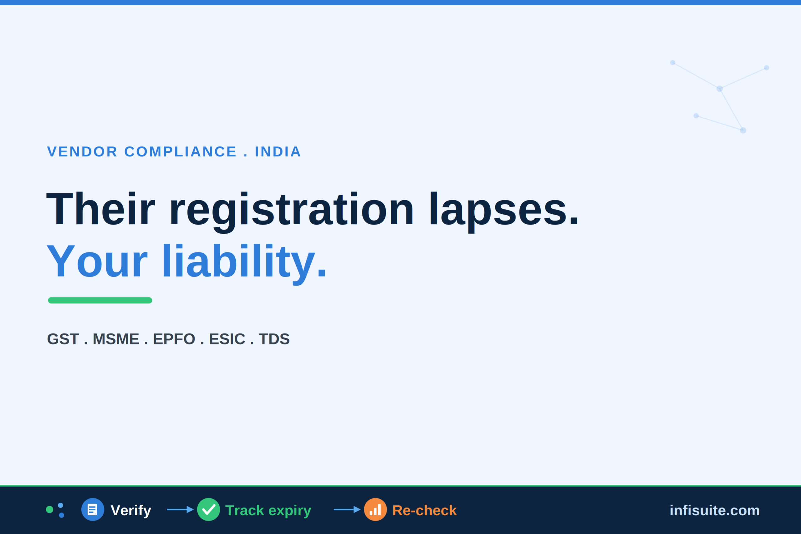 Vendor Compliance in India: GST, MSME, EPFO, ESIC and TDS Checks Explained